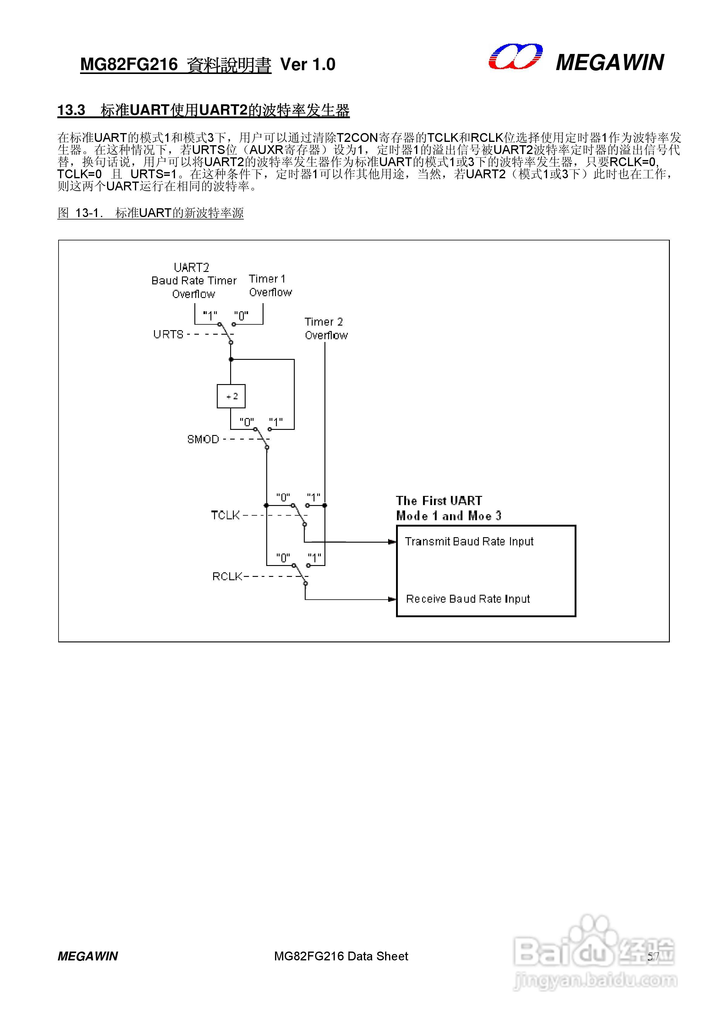 MEGAWIN MG82FG216 8 位微处理器用户手册:[6]