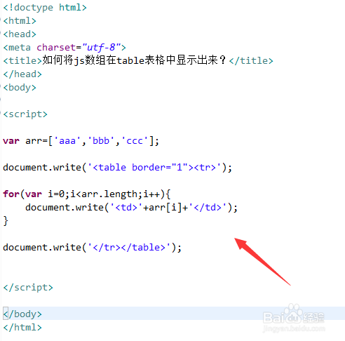 如何将js数组在table表格中显示出来？