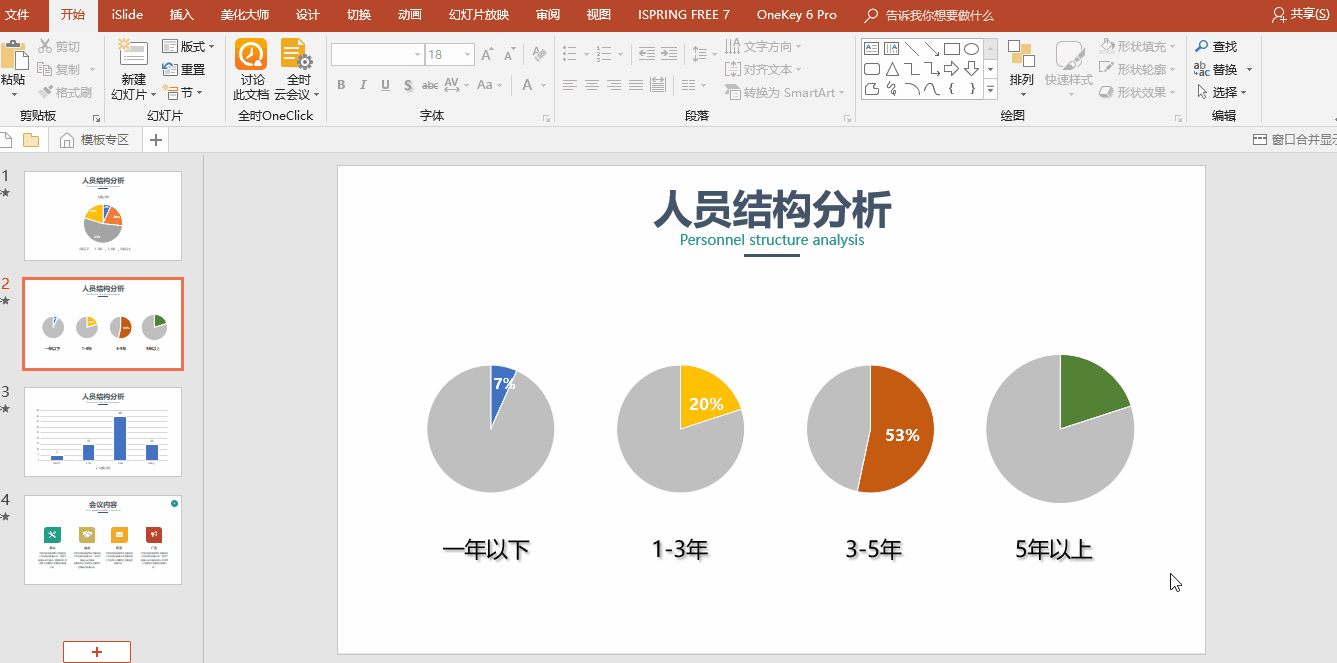 office2016版PPT中怎样完成饼图数据标签设置？