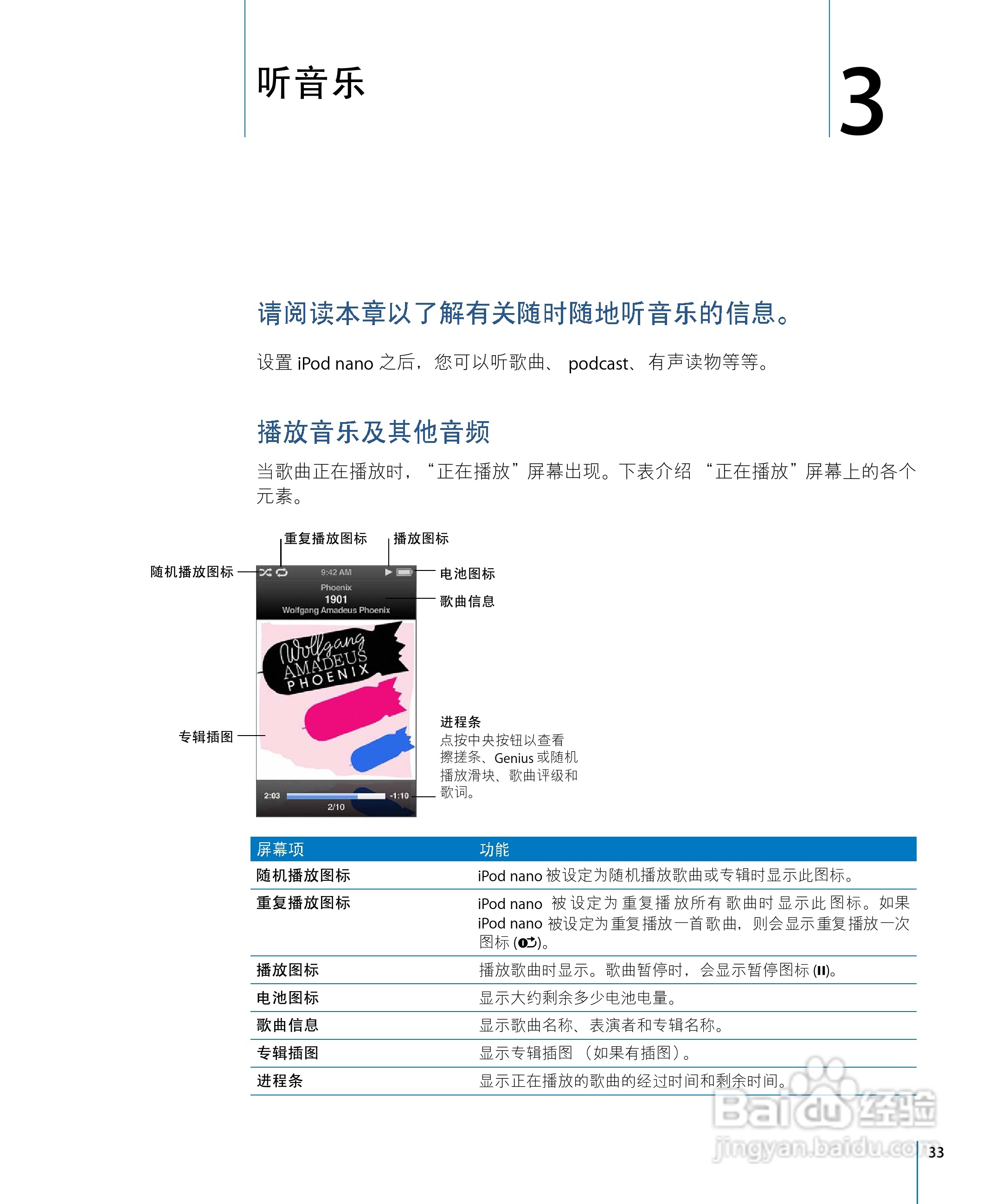 iPod nano 5 手机中文说明书:[4]