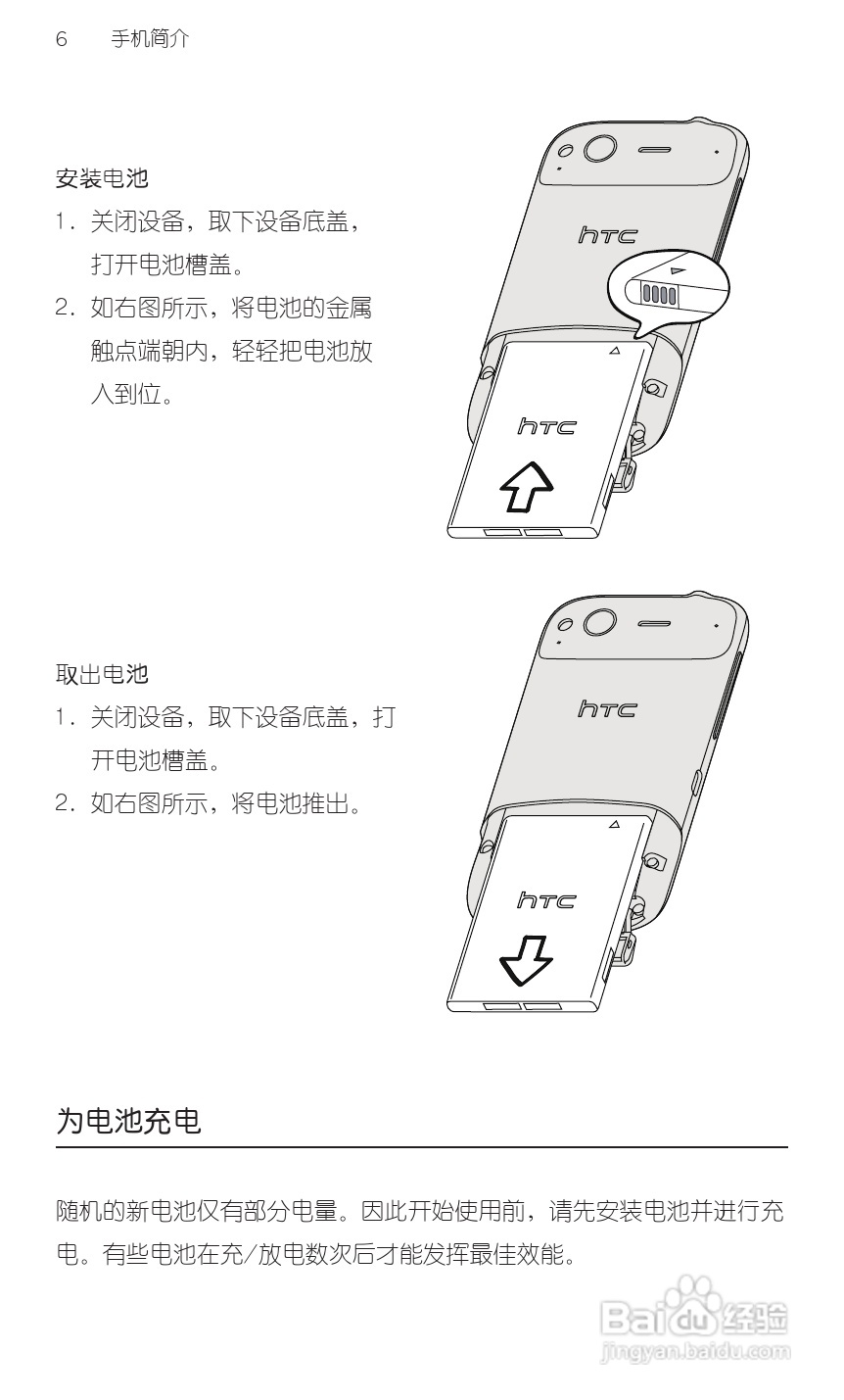 宏达HTC S510e手机使用说明书:[3]
