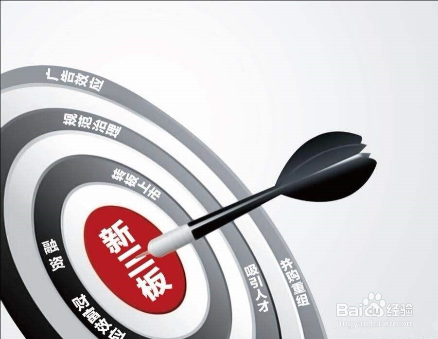 怎样投资理财最划算