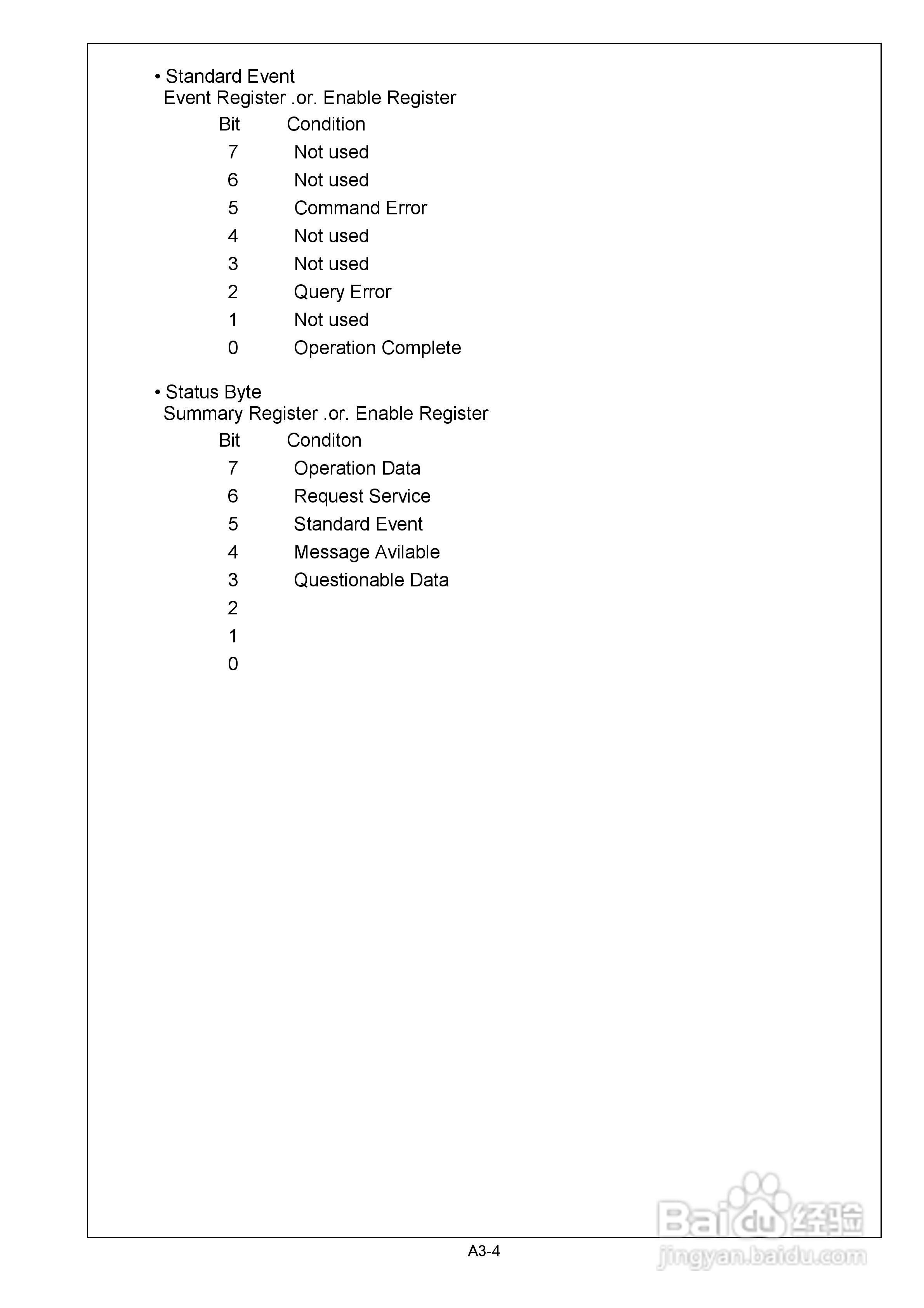 CF系列附GPIB、RS232 三相控制器操作手册:[3]