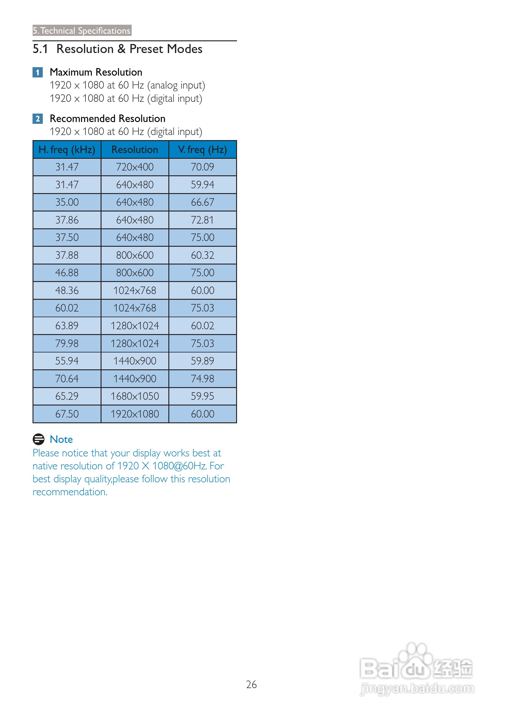 飞利浦273P3PHES/00液晶显示器使用说明书:[3]