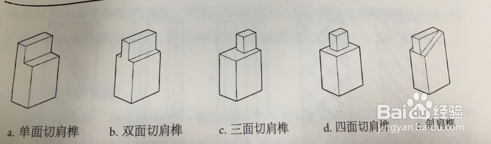 红木家具有哪些榫接合结构