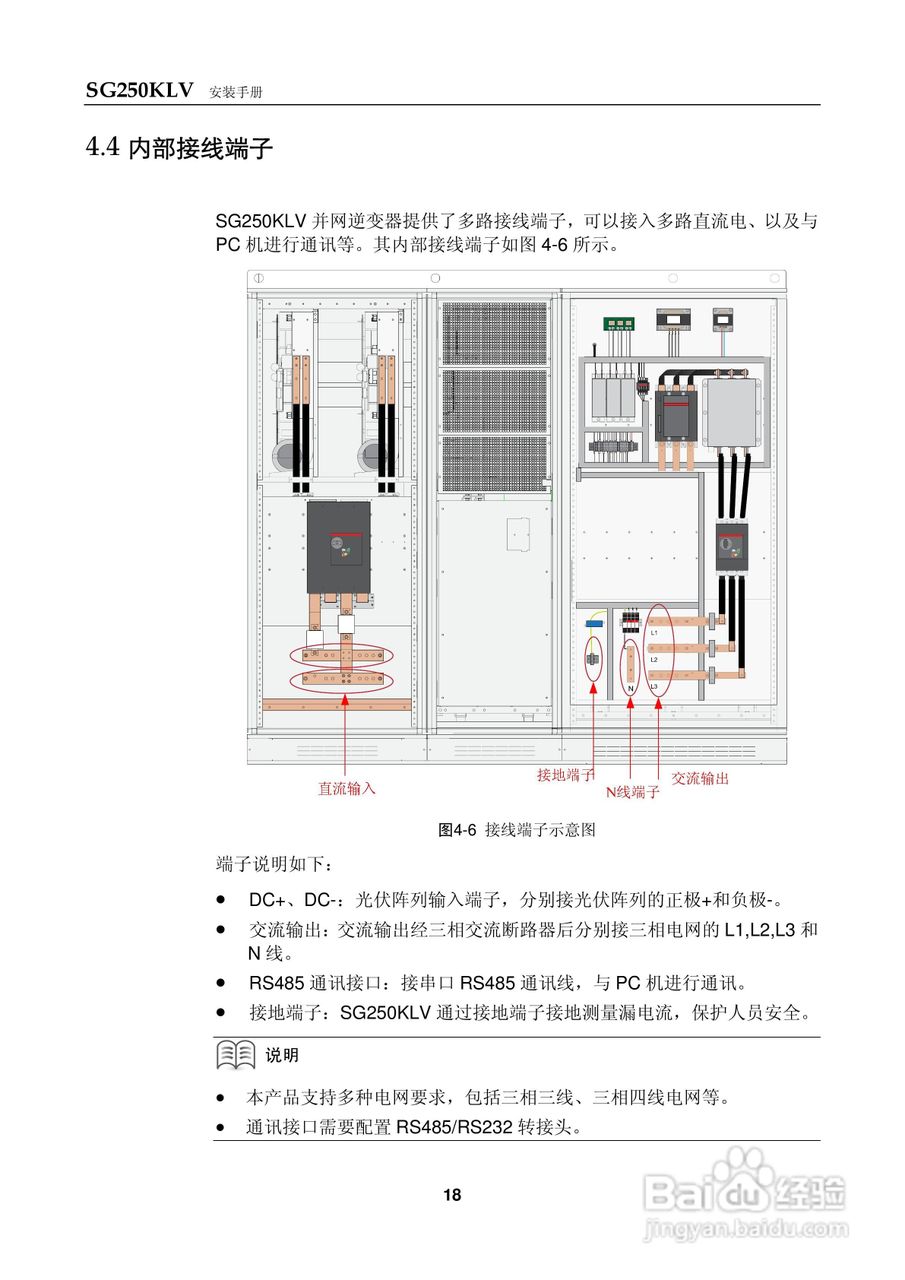 阳光SG250KLV-Installation光伏并网逆变器使用手册:[3]