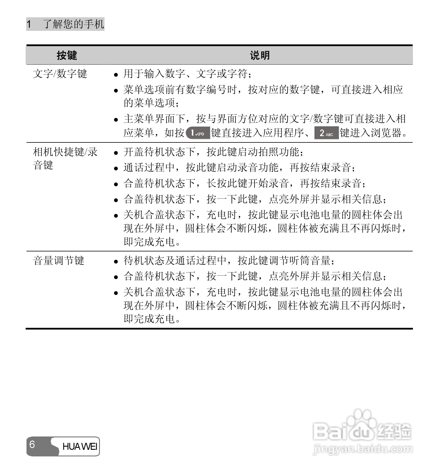 华为u528手机使用说明书:[2]