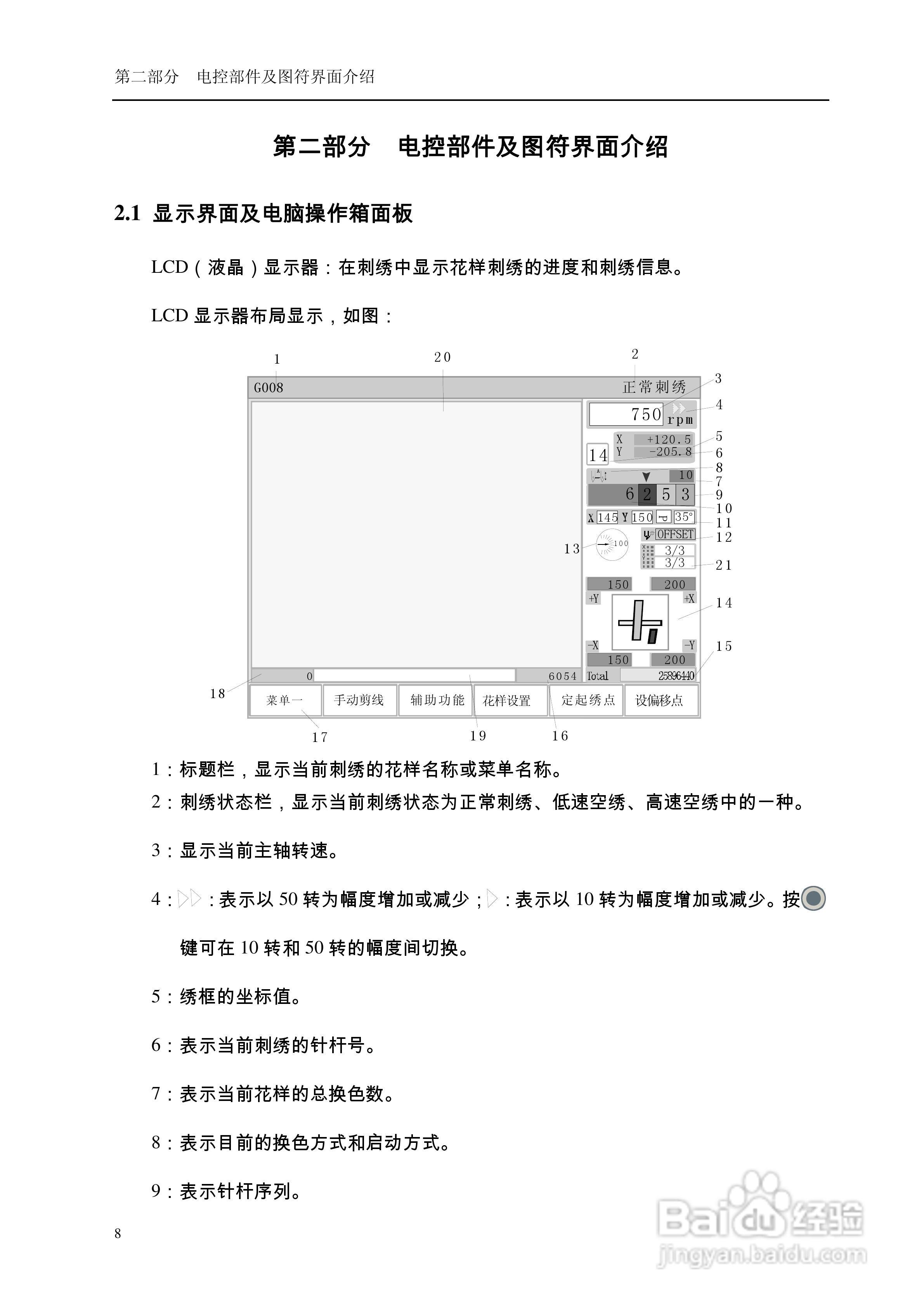 A68电脑刺绣机说明书:[2]