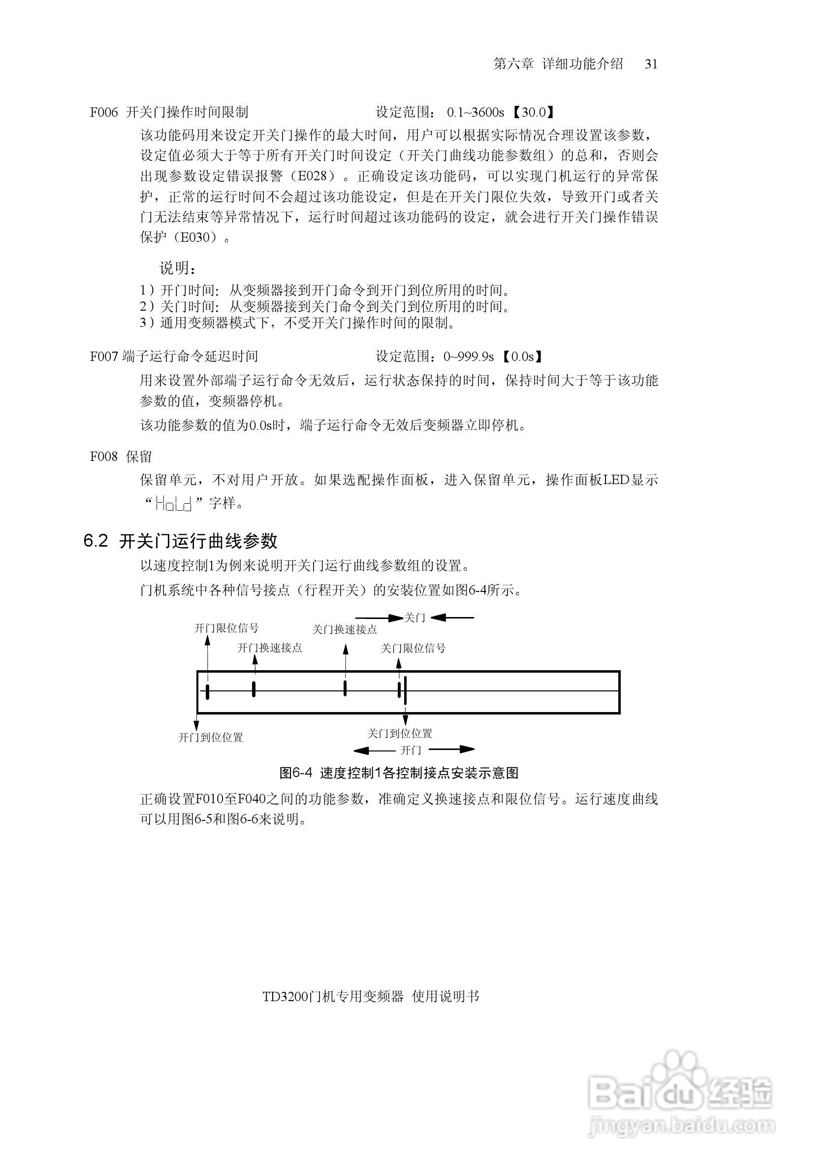 艾默生的门机控制器TD3200说明书:[4]