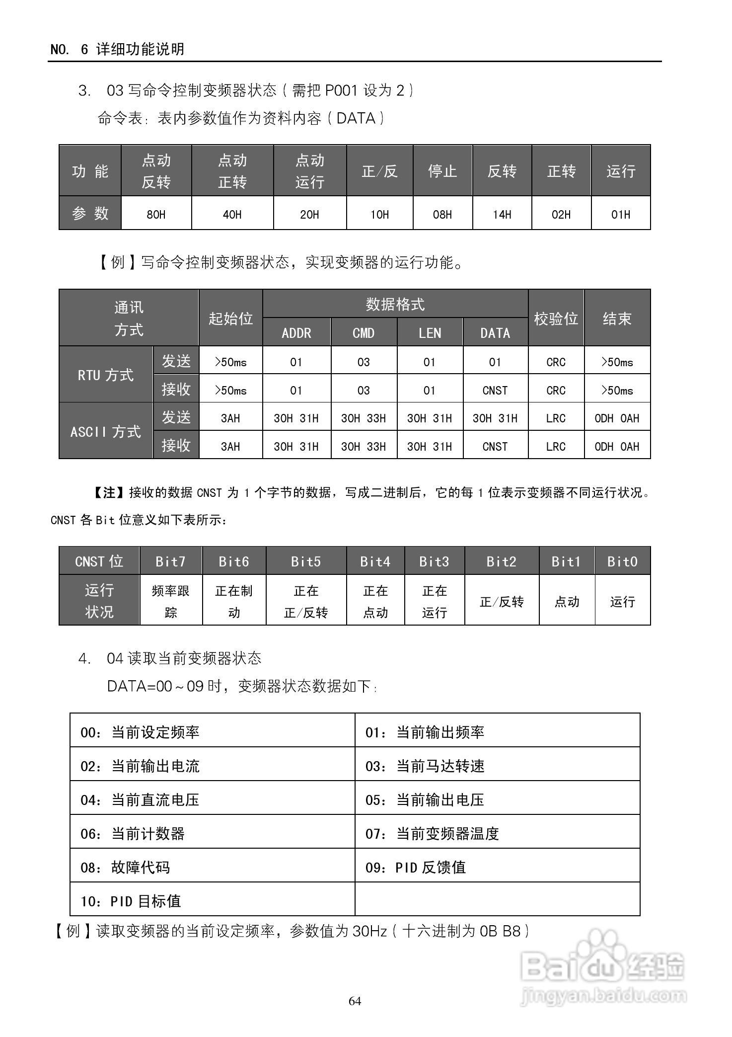 德玛D5M-18.5T4-1A变频器使用说明书:[7]