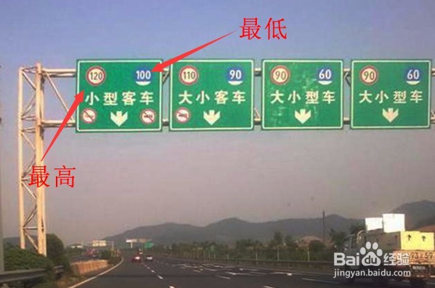 在高速上怎样正确开车