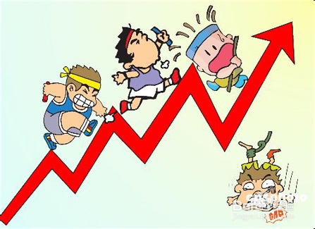 【星投资理财分享】三条锦囊妙计,财富滚滚来