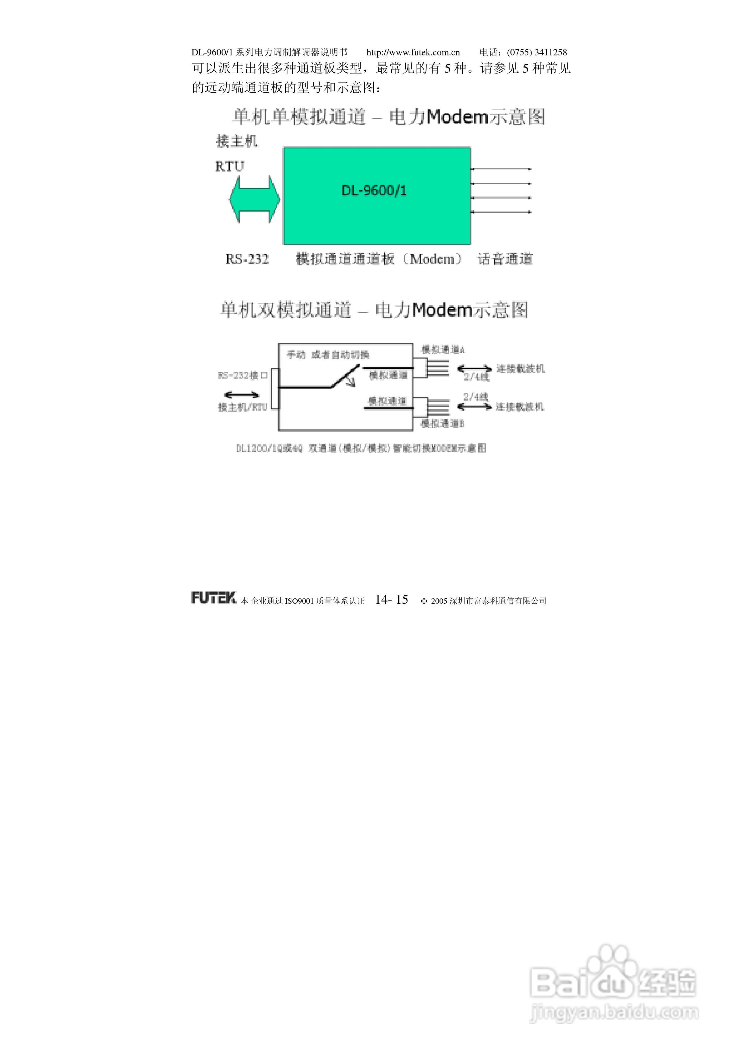 美国FUTEK DL-9600/1系列电力调制解调器说明书:[2]