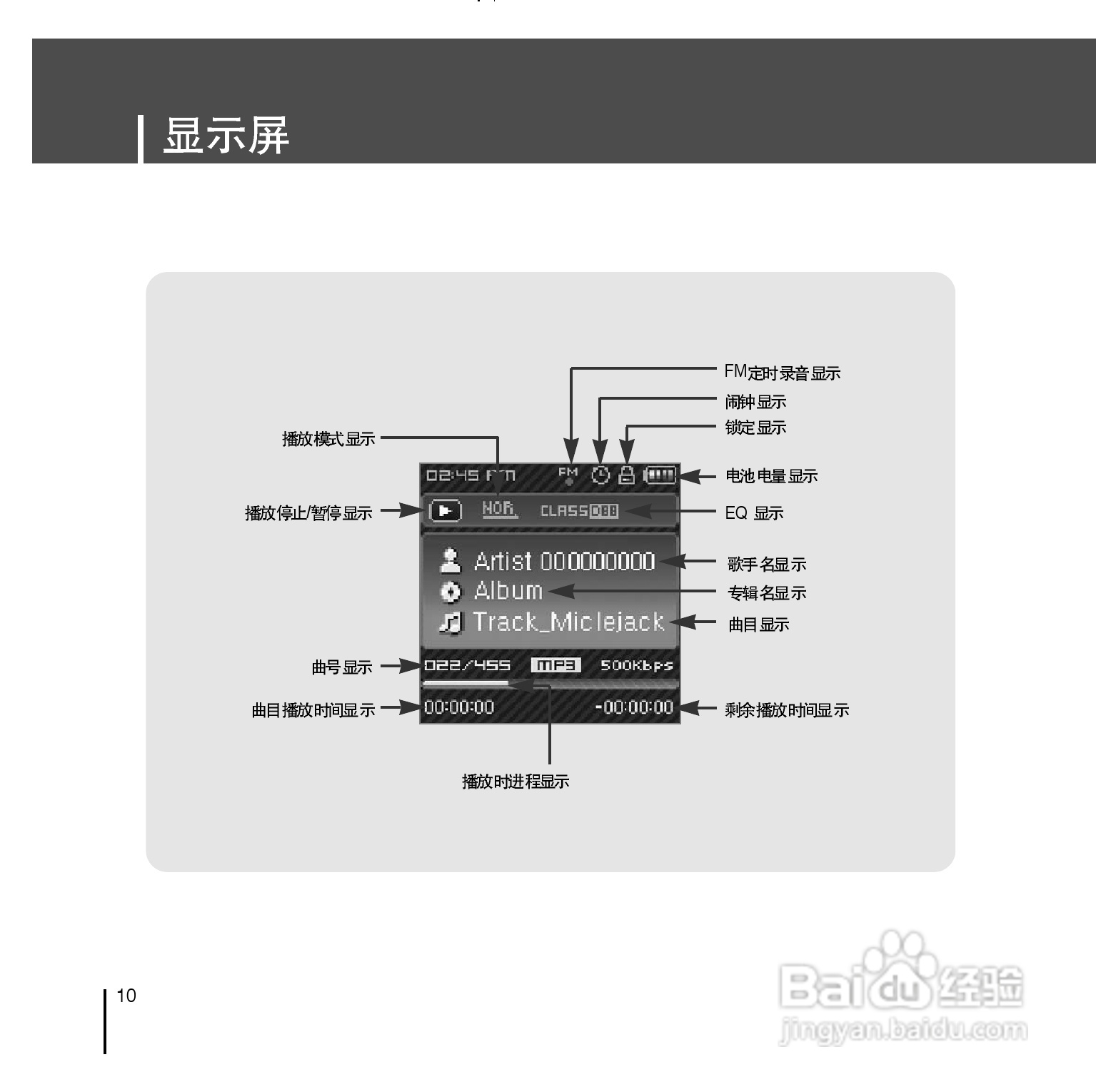 三星YP-T7F播放器说明书:[1]