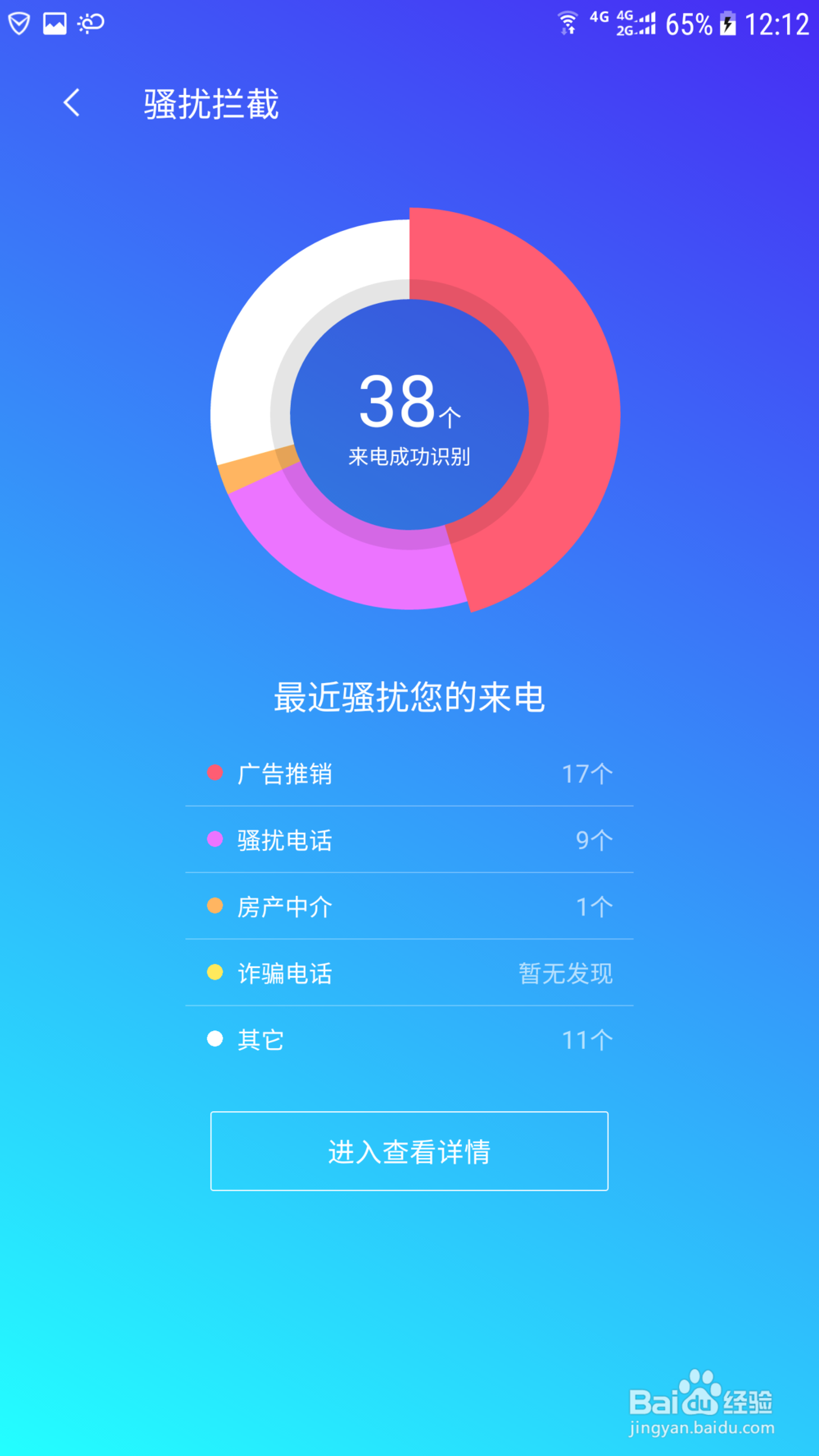假冒亲友电话诈骗怎么识别？