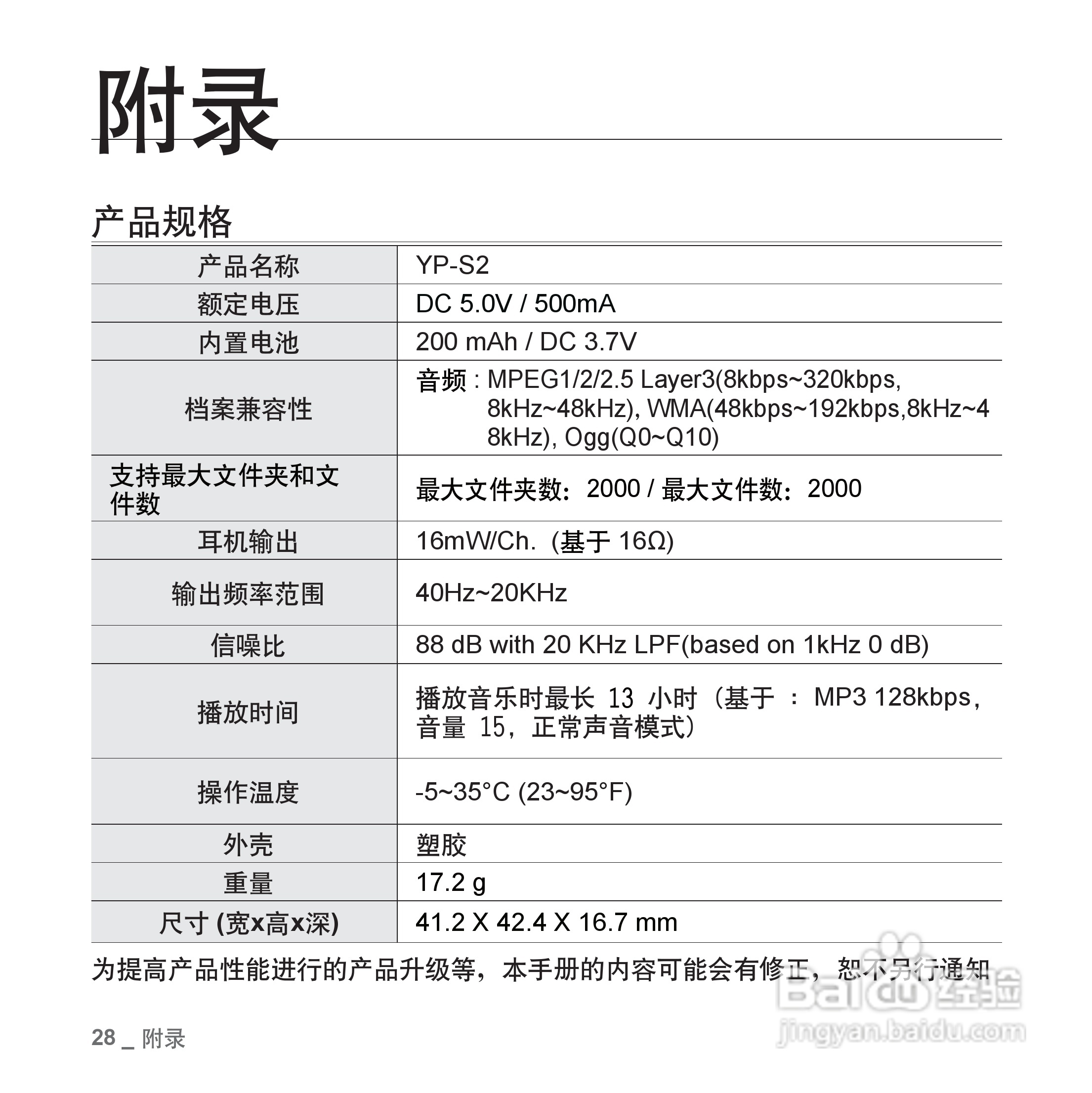 三星YP-S2ZW MP3播放器使用说明书:[3]