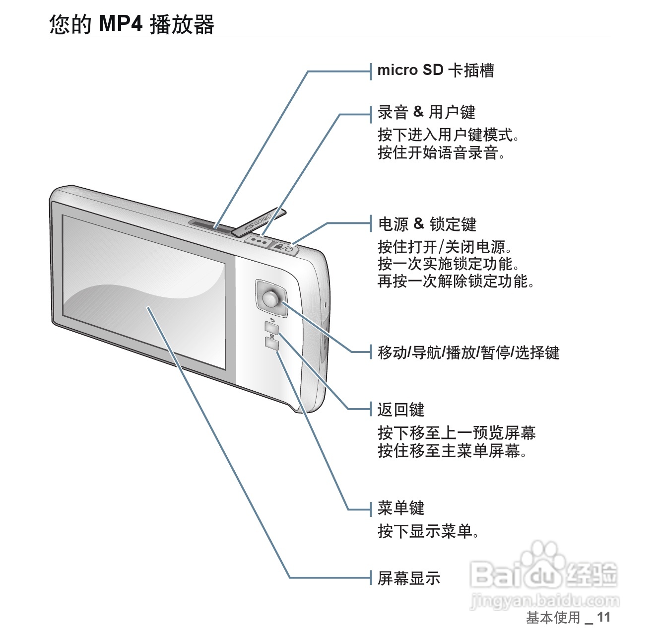 三星YP-CP3AW MP4播放器使用说明书:[2]