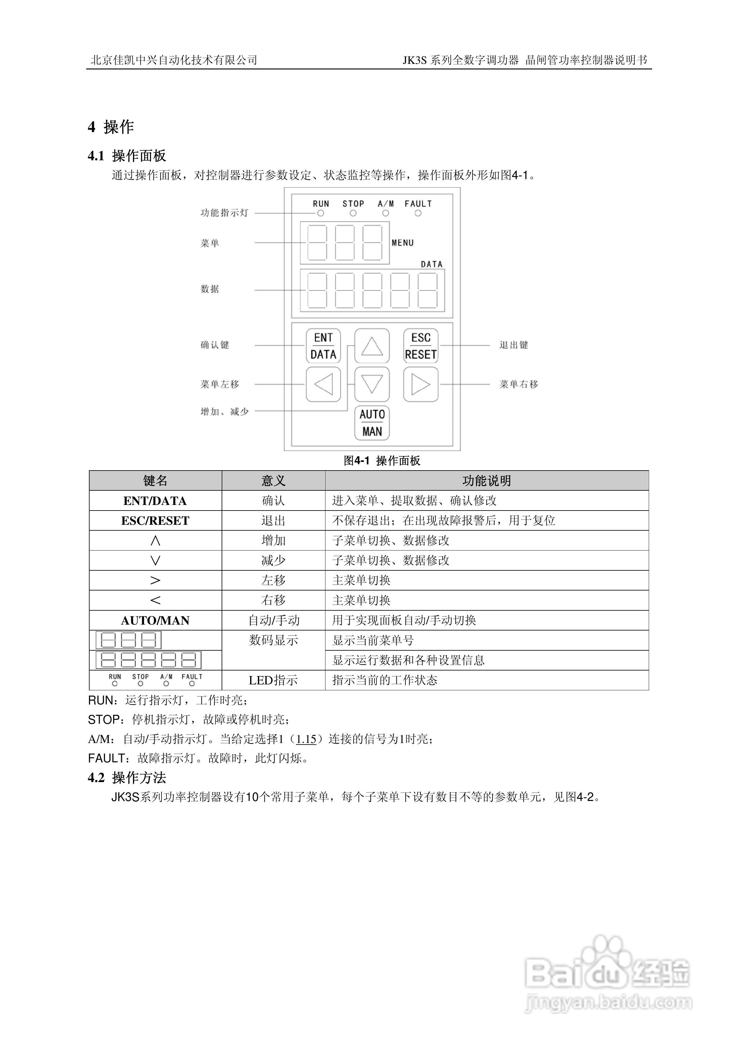 JK2S三相全数字调功器说明书:[2]