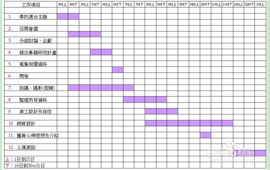 工作没有成就感怎么办