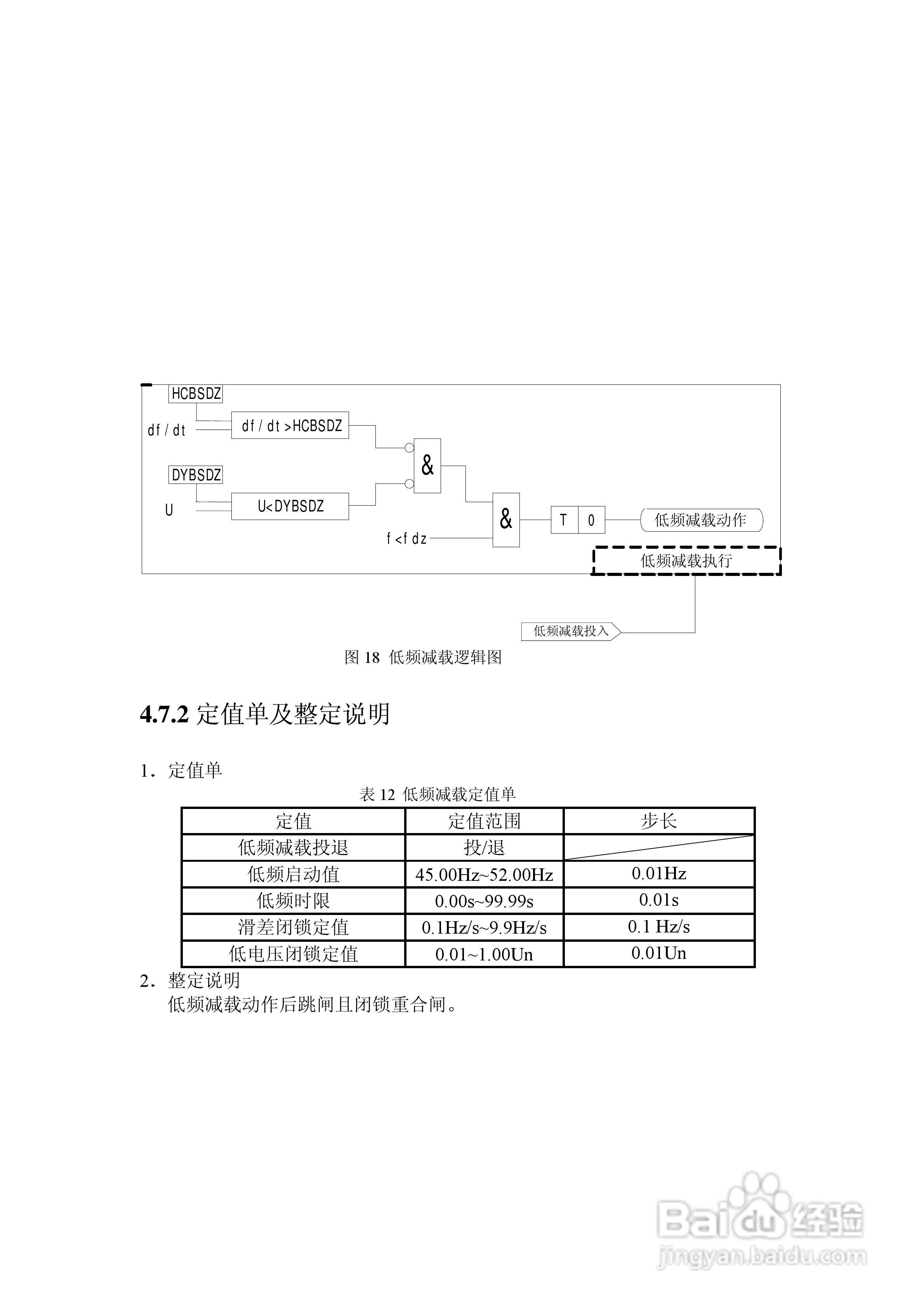 NSP788(v2.0)馈线保护及测控装置技术说明书:[2]