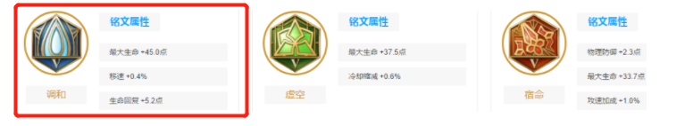 2022杨玉环打法攻略