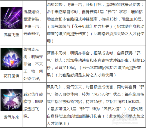 九阴真经无根门攻略