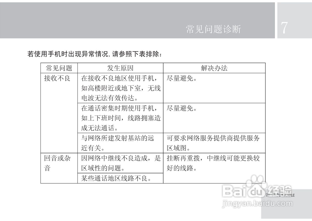 TCL X7手机使用说明书:[8]