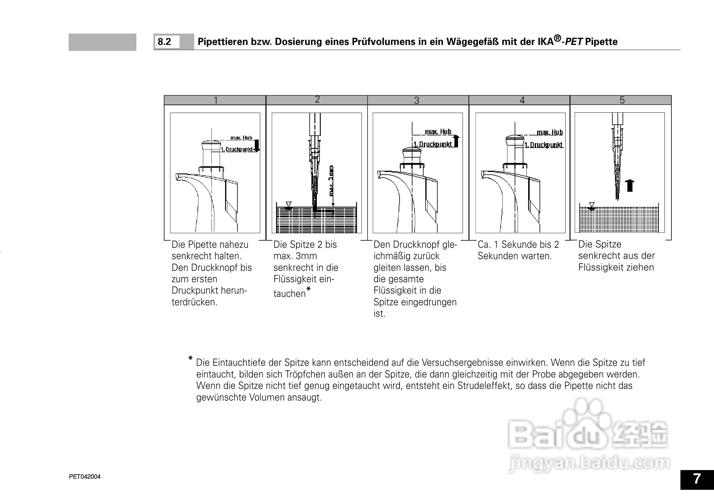 IKA IKA®-PET 25µl 定量移液器使用说明书:[1]