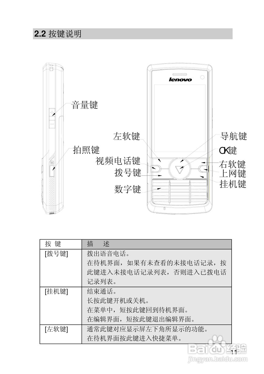 联想TD900手机使用说明书:[2]