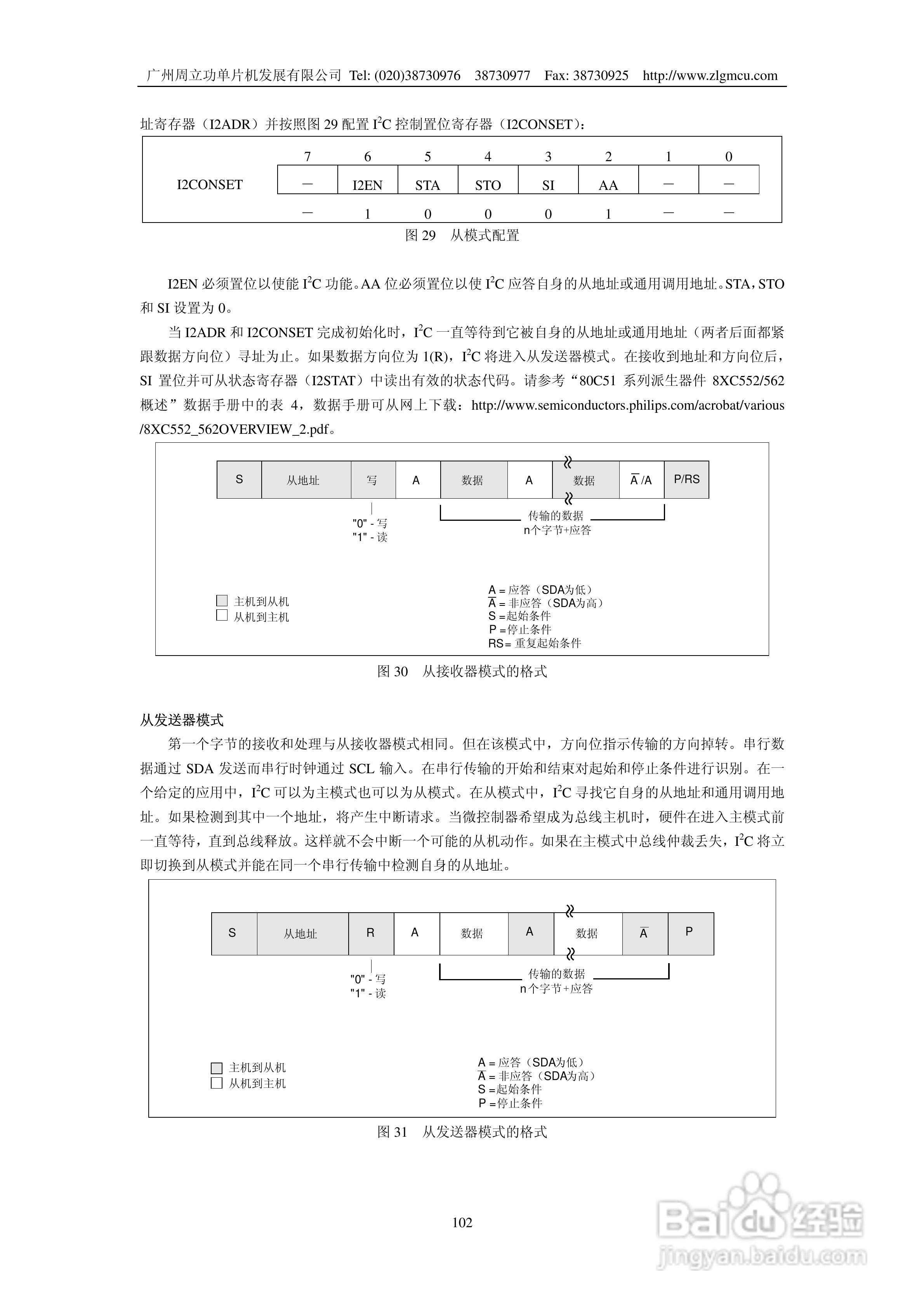 周立功LPC2119微控制器使用说明书:[11]