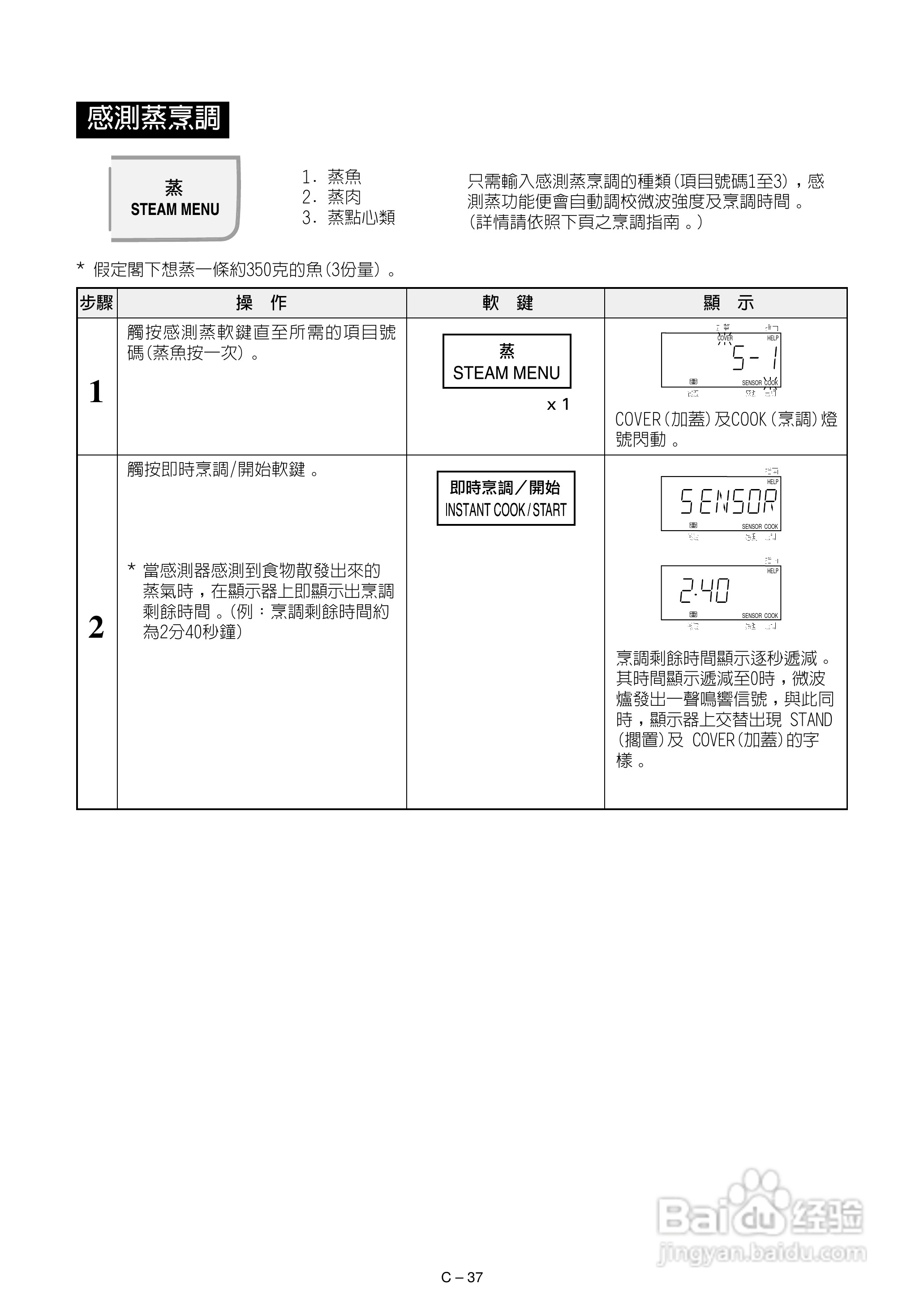 声宝R-882F型微波炉说明书:[2]
