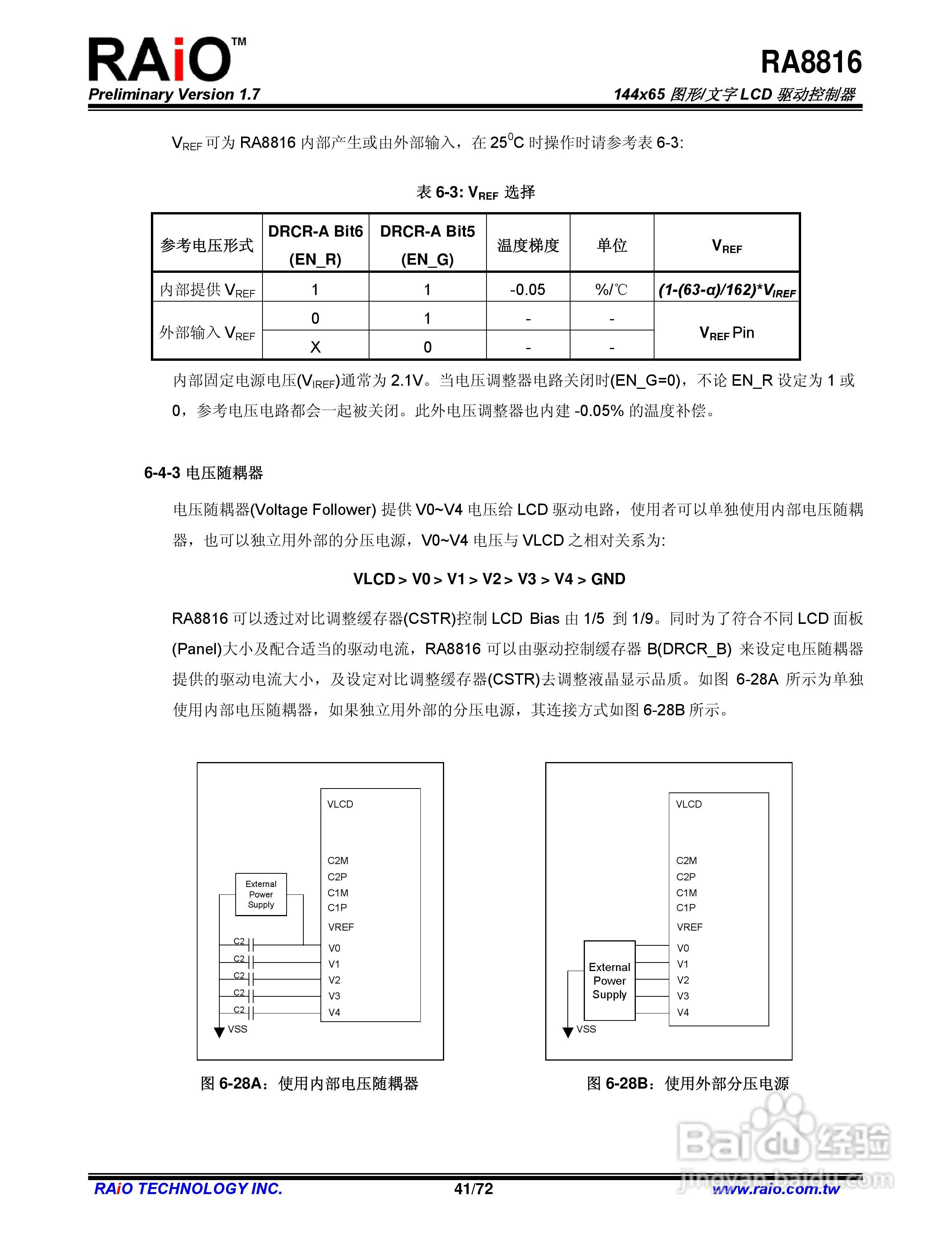 RAiO RA8816 144x65图形/文字LCD驱动控制器说明书:[5]