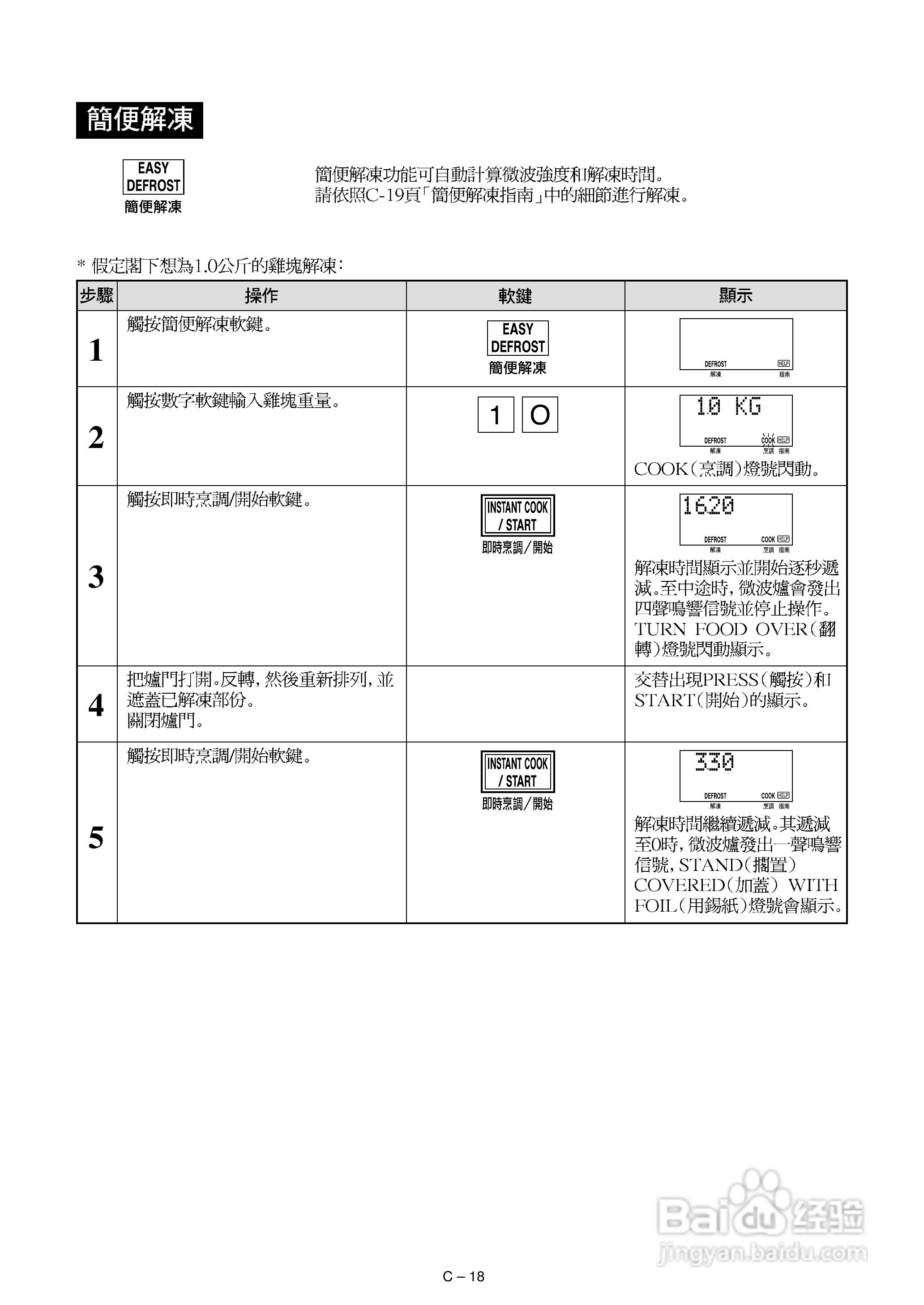 声宝R-582D型微波炉说明书:[1]