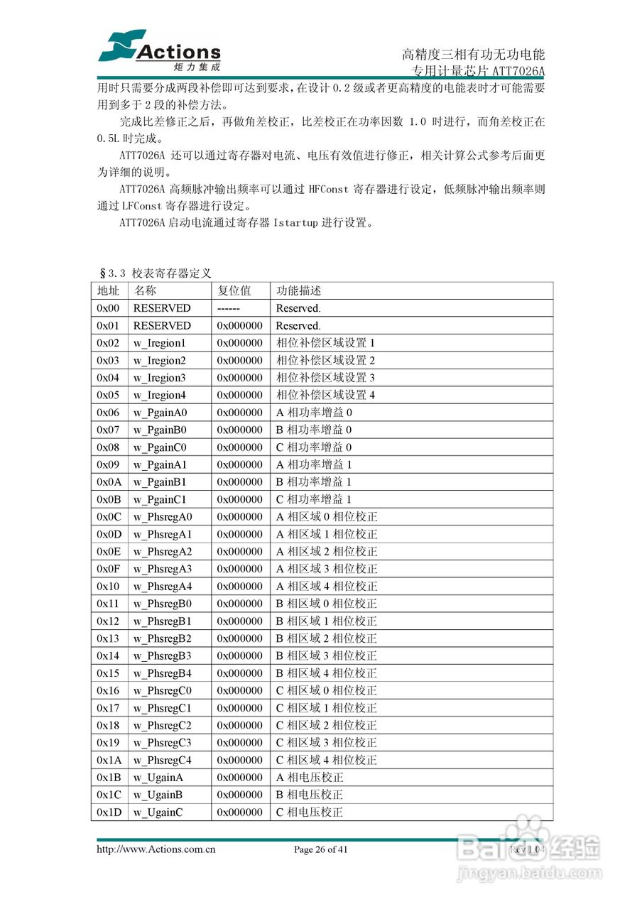 Actions高精度三相有功无功电能专用计量芯片ATT7026A:[3]