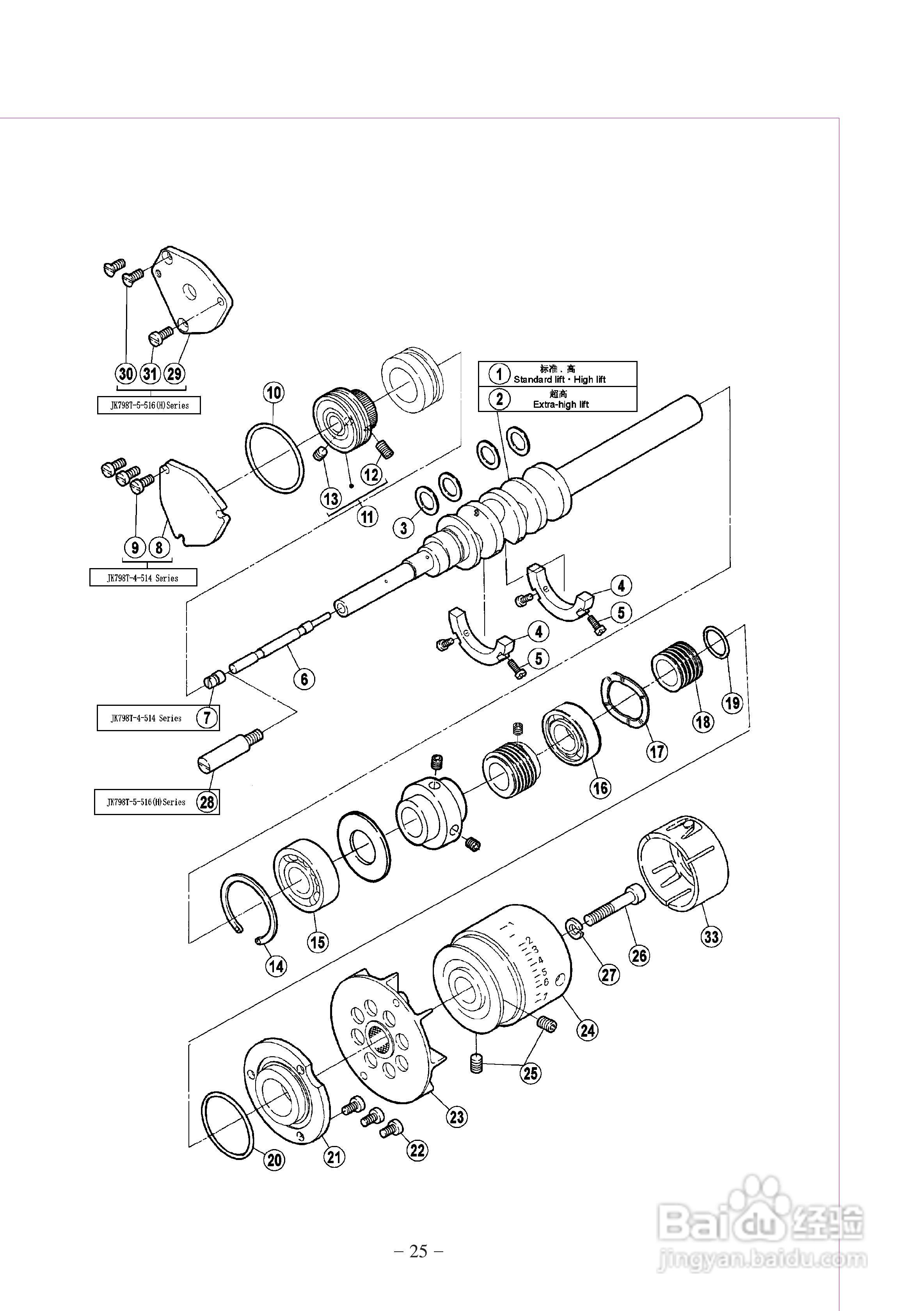 JK-798T型差动式超高速包缝机使用说明:[3]
