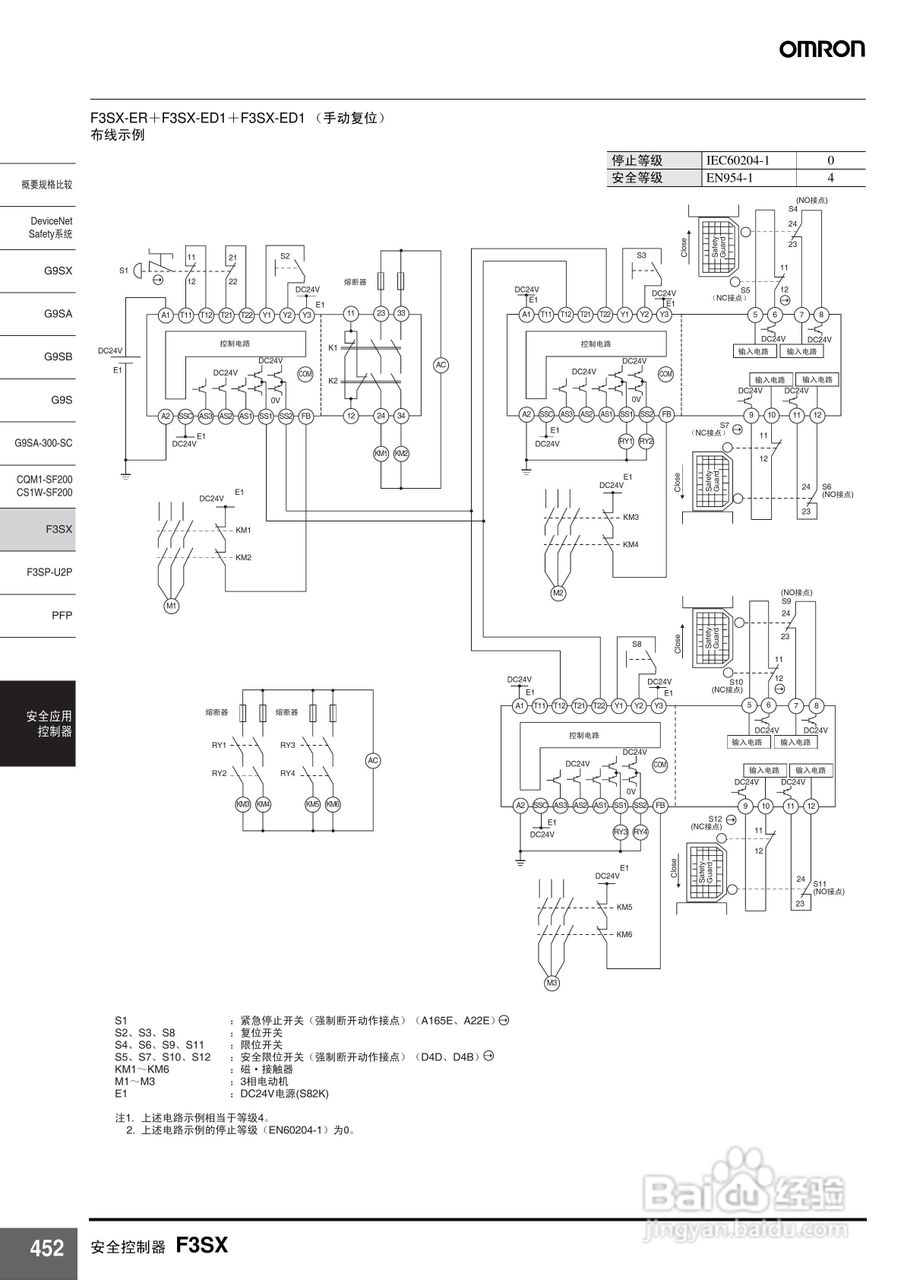 OMRON F3SX安全控制器说明书:[2]
