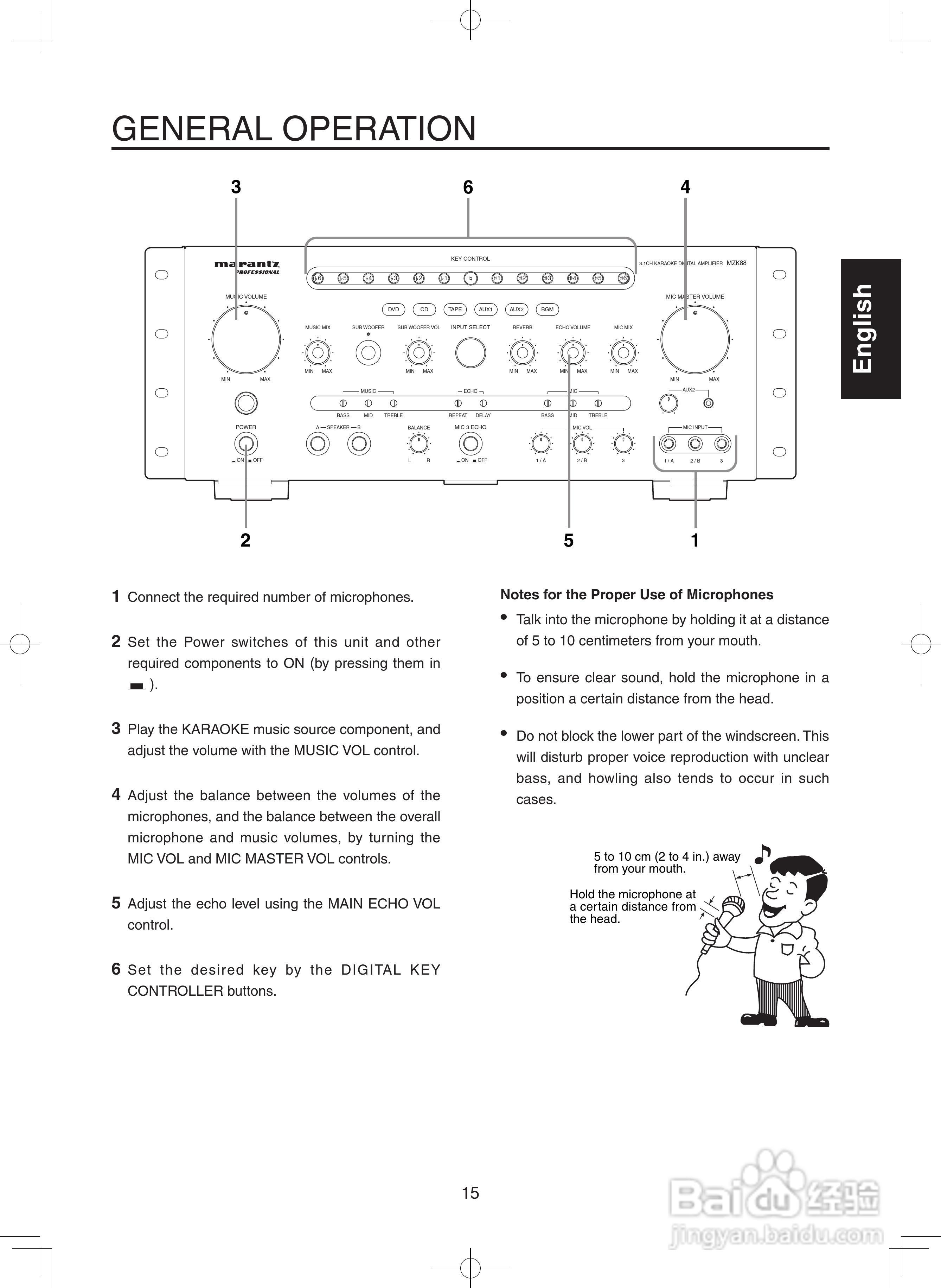 marantz MZK88卡拉ok数码放大器使用说明书:[4]