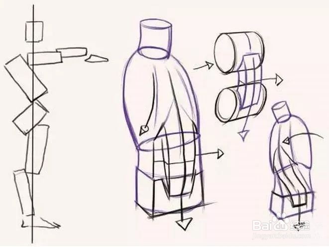 【推荐】人体结构基础绘画方法