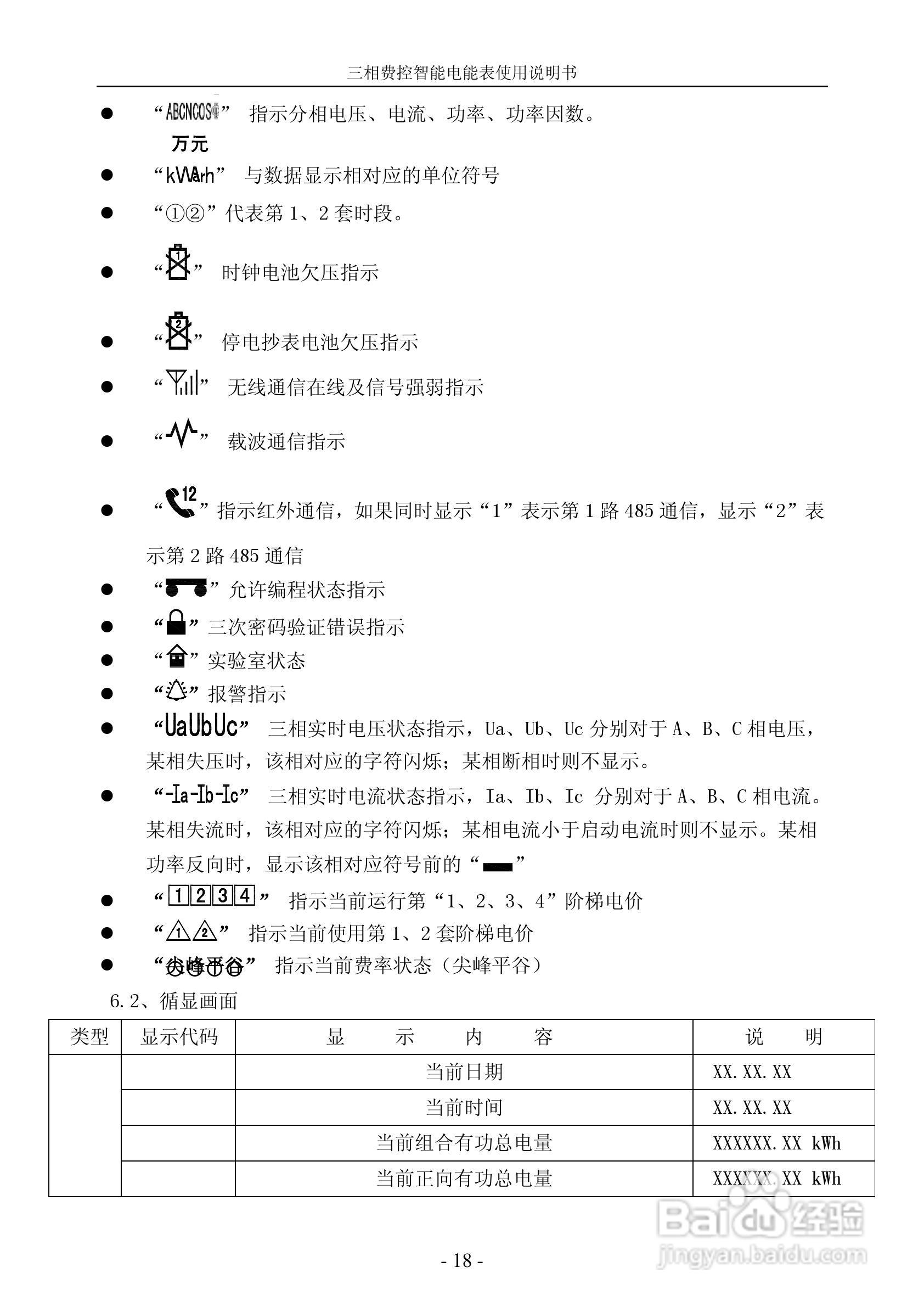 DTZY22三相费控智能电能表说明书:[2]