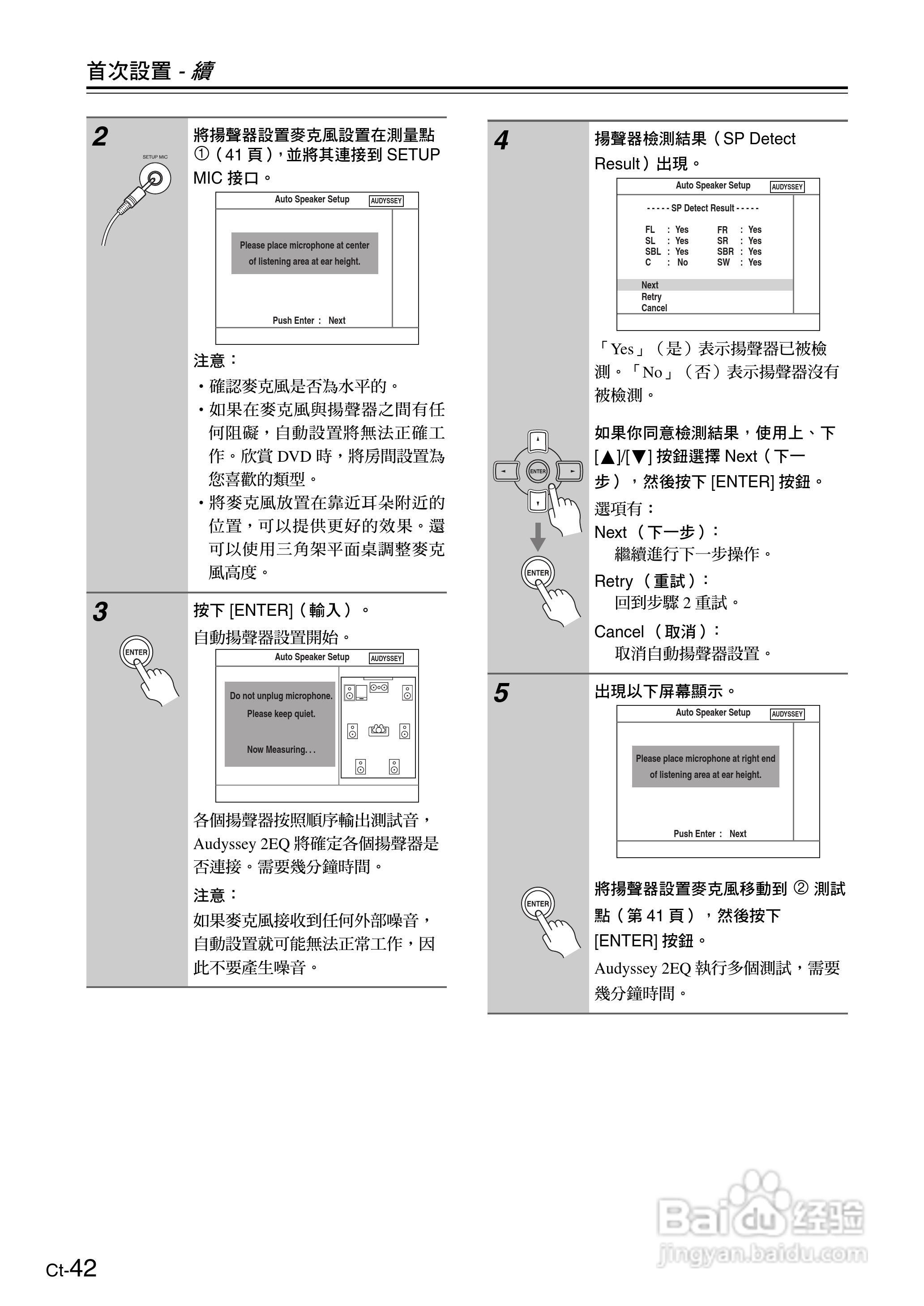 安桥TX-SR605型影音扩大机使用说明书:[5]