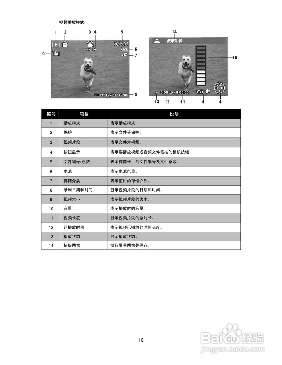 海尔DC-X92数码相机使用说明书:[2]