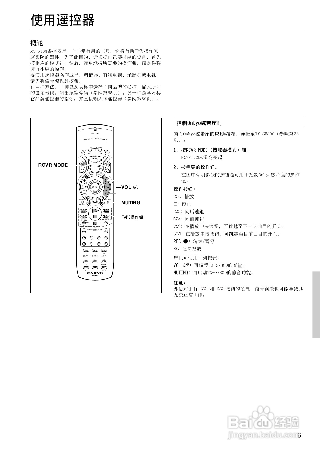 安桥AV接收机TX-SR800型使用说明书:[4]