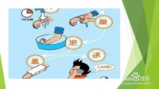 老人烫伤的处理方法