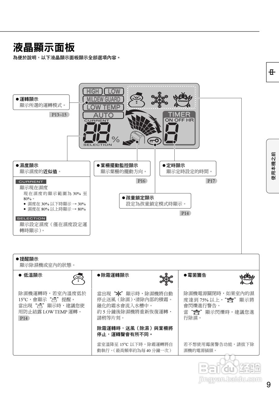 三菱中央空调标志图解图片