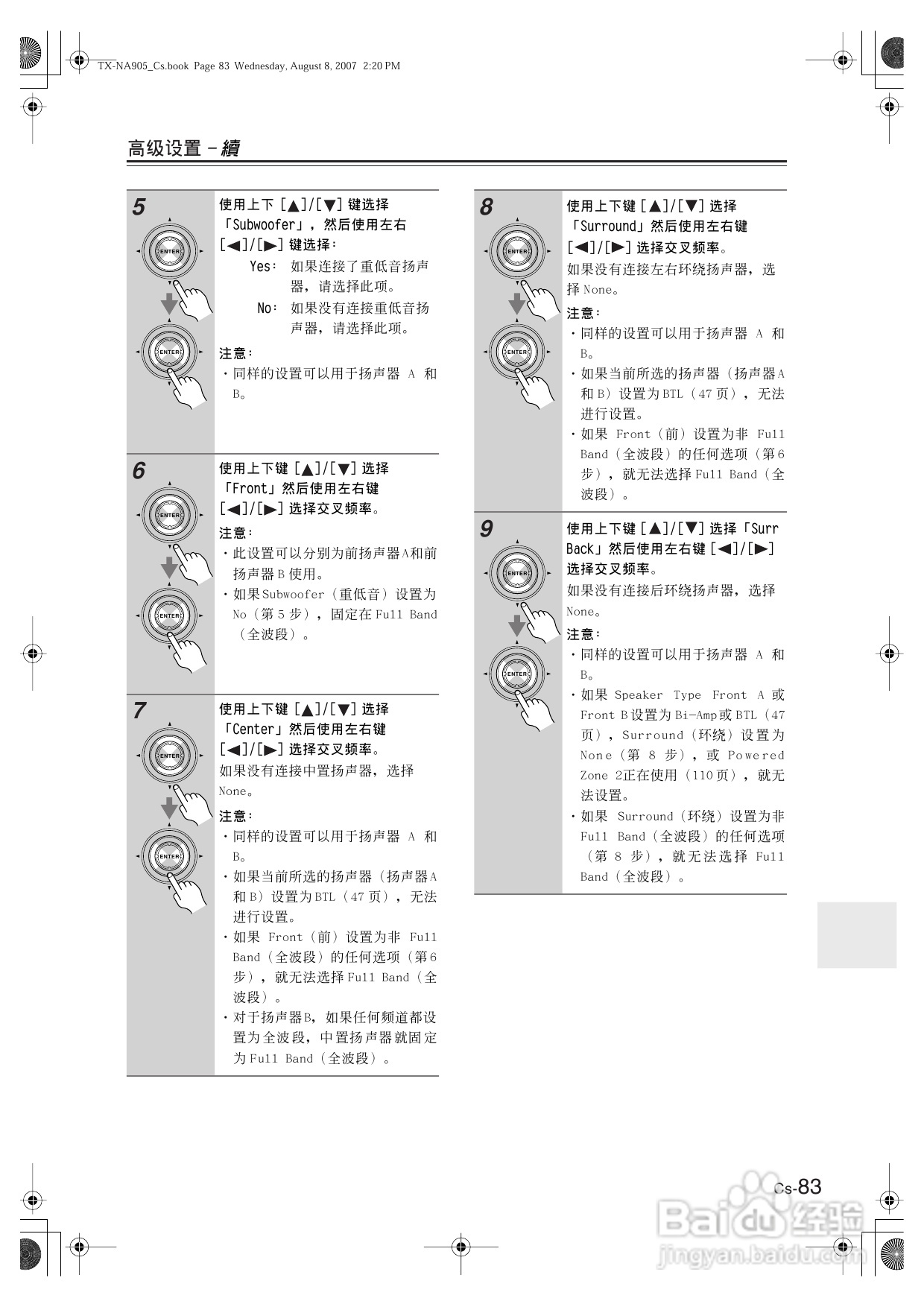 安桥AV放大机TX-NR905型使用说明书:[5]