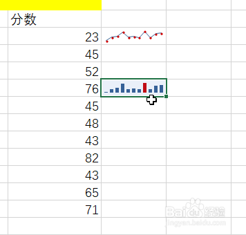 Excel制作迷你图表