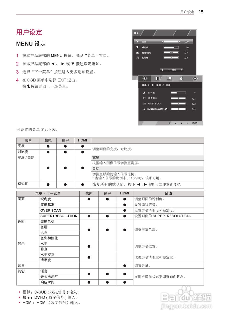 LG 22EA63V液晶显示器说明书:[2]