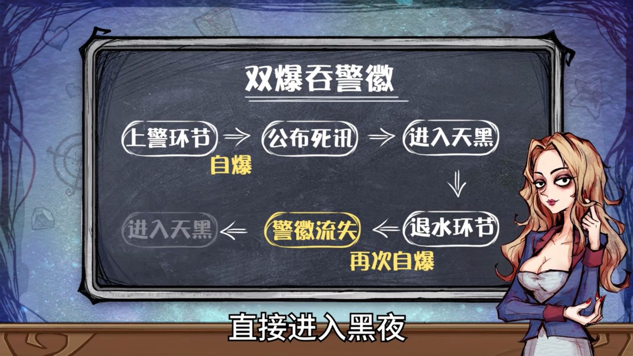狼人如何利用自爆吞警徽