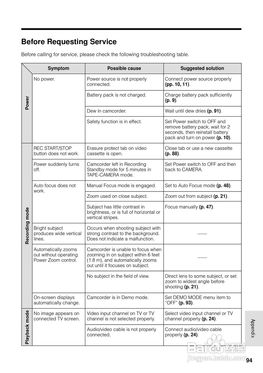 夏普VL-WD450U数码摄像机使用说明书:[11]