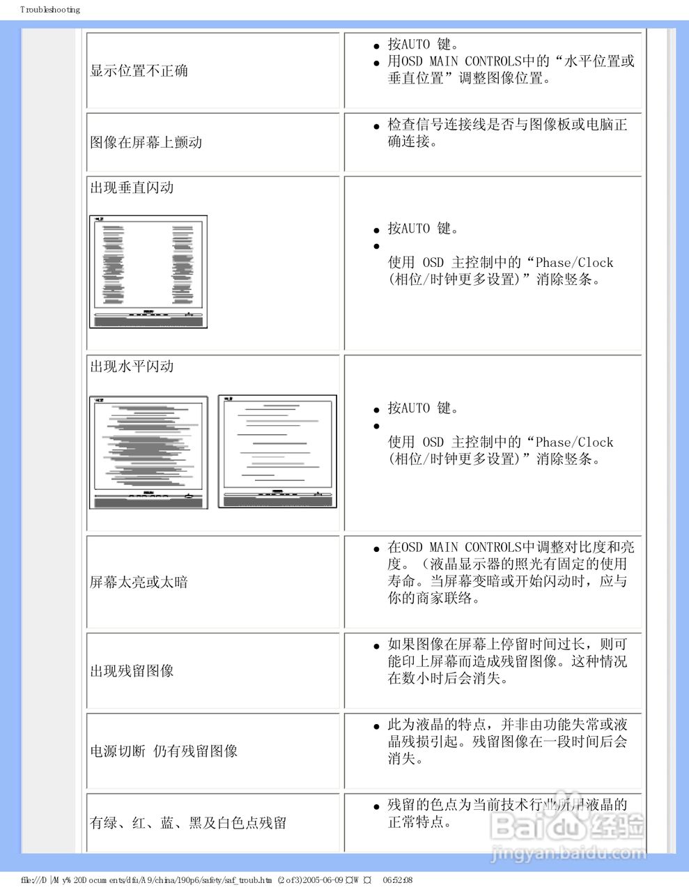 PHILIPS 190P6显示器使用说明书:[5]